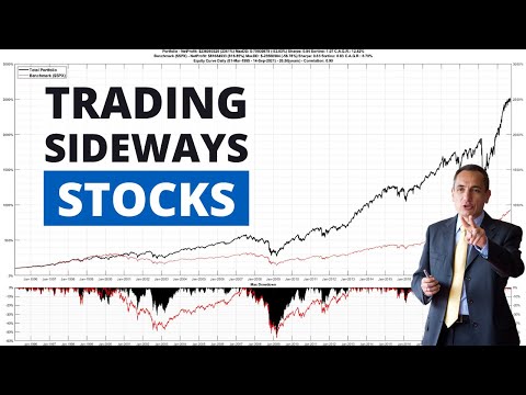 Trading Systems Tips | Should I Buy Sideways Stocks? | Part 1