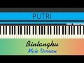 Putri - Bintangku MALE (Karaoke Acoustic) by regis Putri - Bintangku MALE (Karaoke Acoustic) by regis