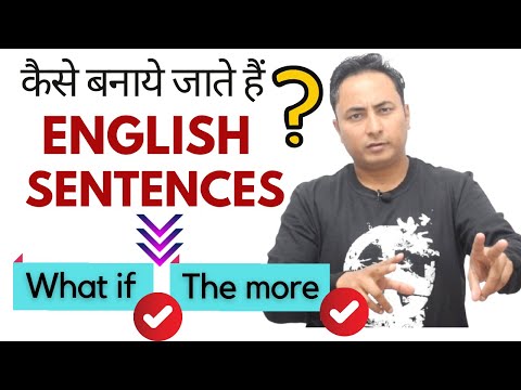 How to Start Speaking English Video 1