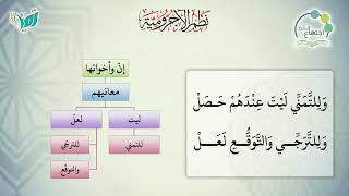 صورة شرح نظم الآجرومية مع التشجير | | 69 | | الشيخ البشير عصام المراكشي