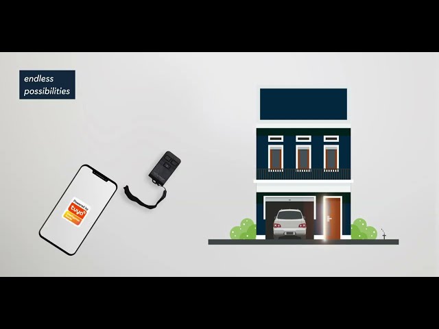 Produktbild von Velleman - VM130V2-T - RF-Sender Für 2-Kanal-Fernbedienung Mit Tuya I