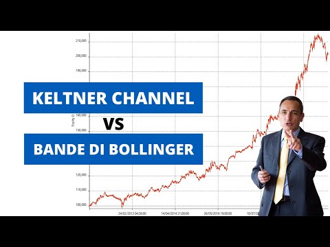 Keltner Channel – Meglio delle Bande di Bollinger? Ecco come funziona