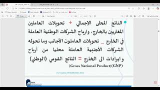 أ. محمود عامر الاقتصاد الكلي المحاضرة الثانية ECON202- الجامعة العربية المفتوحة AOU