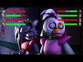 FNAF: Security Breach vs. Withered Toys with Healthbars