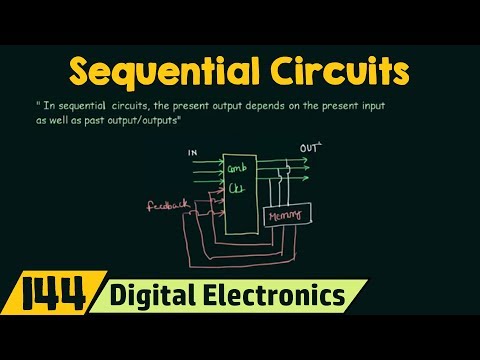 Introduction to Sequential Circuits | Important