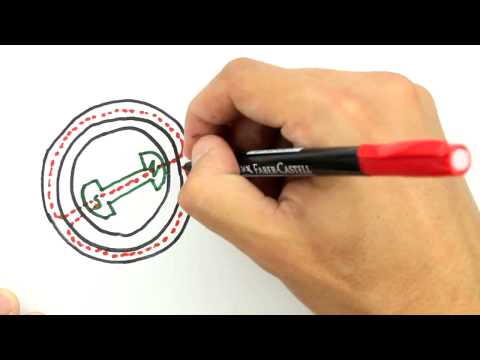 Me Salva! TRI01 - O sistema de alimentação trifásico - Introdução