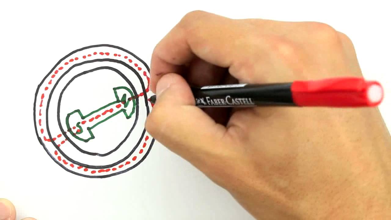 Me Salva! TRI01 - O sistema de alimentação trifásico - Introdução