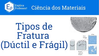 Aula 52 - Tipos de Fratura (Dúctil e Frágil)