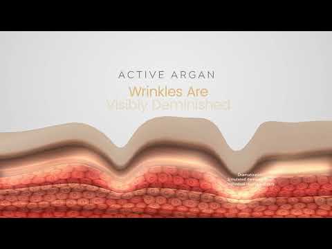 Active Argan Resurface Super Size Resurfacing Serum