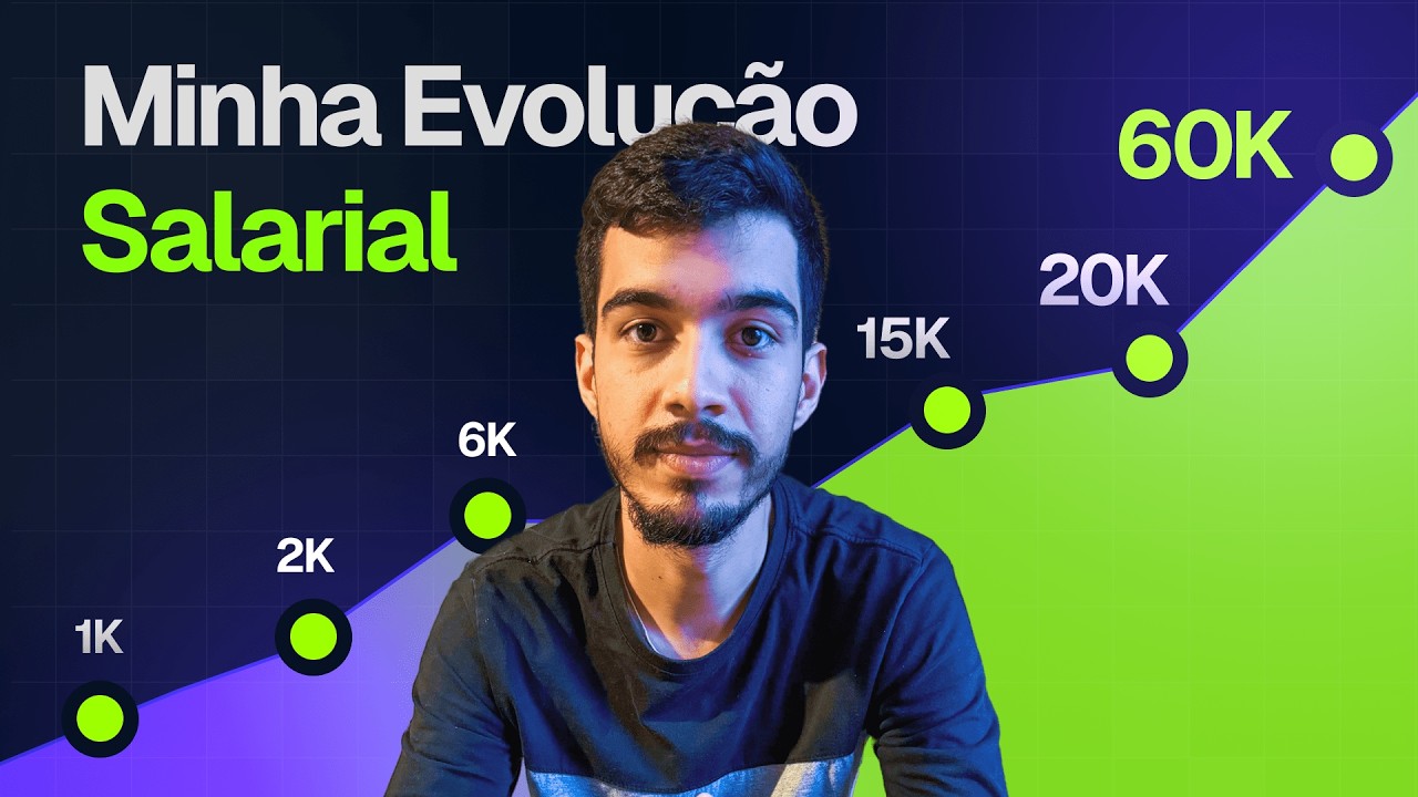 Quanto ganho com Programação? Com números REAIS