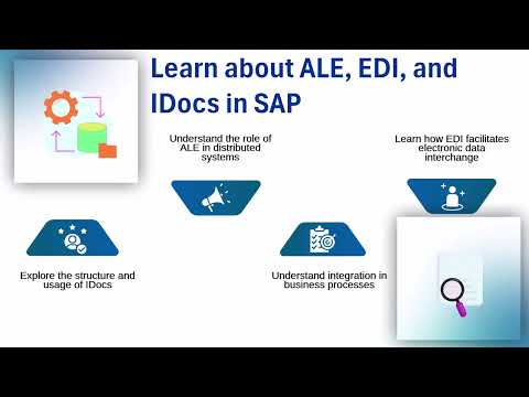 How to Learn SAP ABAP | SAP ABAP Training | ABAP Tutorial