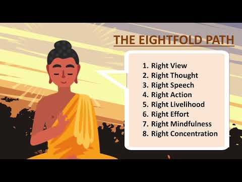 Buddhism For Beginners 8: The Eightfold Path (Animated) - RKINA