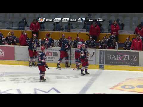 37.kolo HKM Zvolen - HK Poprad ZÁZNAM