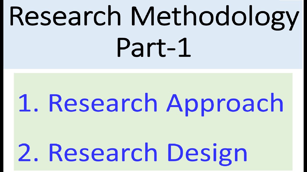 Chapter-3: Research Methodology | Research Approach | Research Design | Practical Example