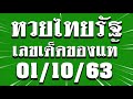 หวย เดลินิวส์