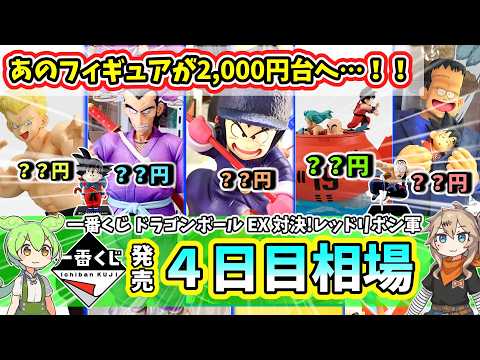 一番くじ ドラゴンボール ラストワン」のYahoo!リアルタイム検索 - X
