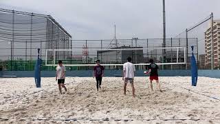 大森ビーチバレー練習⑨ 2026/4/5