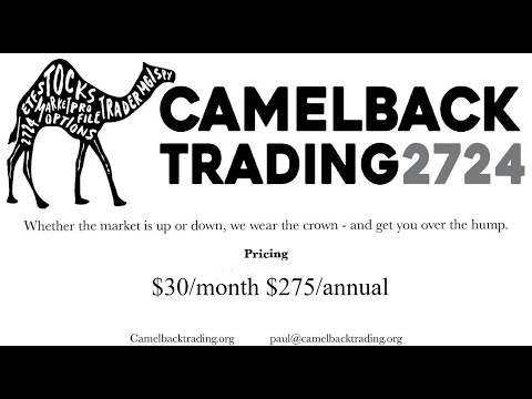 SPY AM 7/21/22. Holding Pattern this morning as the market awaits the ECB press conference.