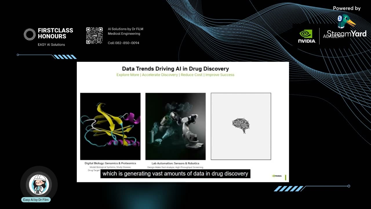 AI Consultant - ฝึกอบรม AI ให้คำปรึกษาแก้ไขปัญหาเฉพาะขององค์กรคุณ ใช้ได้จริง วัดผลได้ ง่ายและสนุก - 2