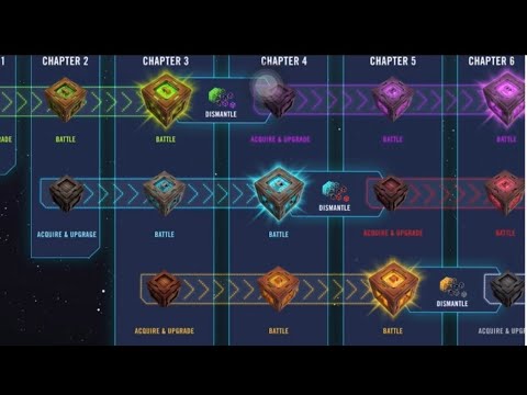 June 2022 Road Ahead Highlights: Datacron Details & Farming