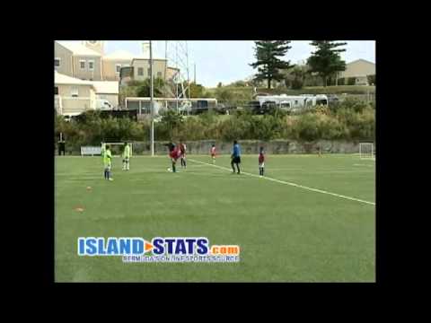 Dennis Brown on U20 National Team