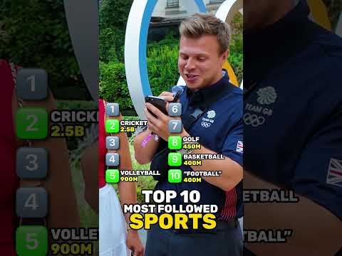 Top 10 Most Followed Sports 🌍 #olympics