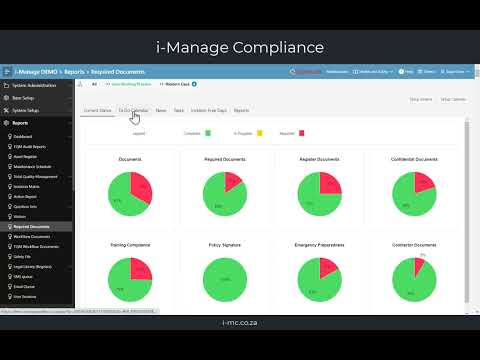 Auditing with IMC