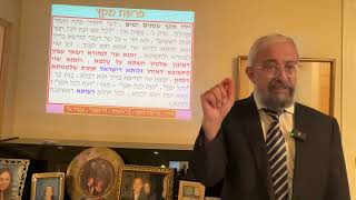 פרשת מקץ – ״ויריצוהו מן הבור״ – המעבר המופלא מגלות לגאולה אצל יוסף ואצל כלל  ישראל – הרב ינון קלזאן (הרב ינון קלזאן) - התמונה מוצגת ישירות מתוך אתר האינטרנט יוטיוב. זכויות היוצרים בתמונה שייכות ליוצרה. קישור קרדיט למקור התוכן נמצא בתוך דף הסרטון