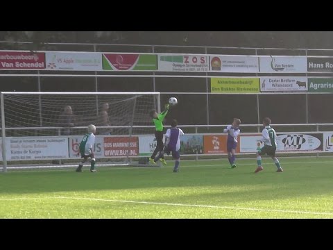 SCE E1G - SVM E1 10 -10 -2015