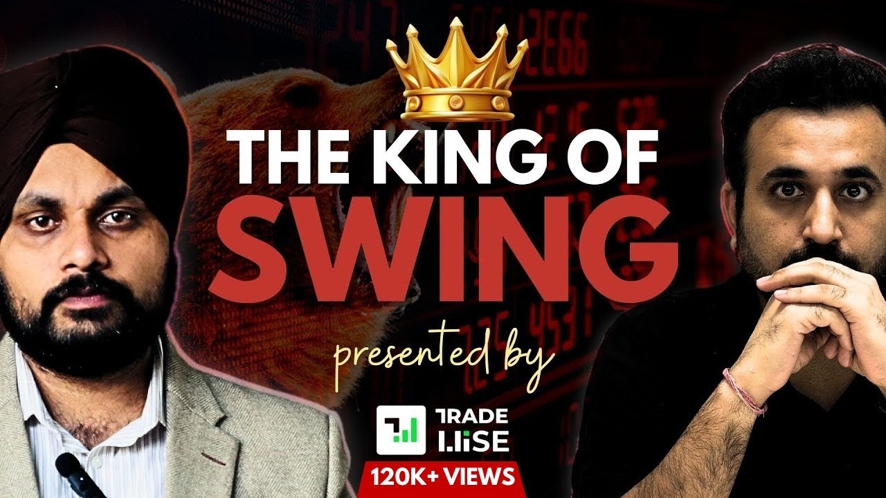 Mastering Swing Trading : Uncover Market Depth & Trend Reversals | Kamalpreet Singh