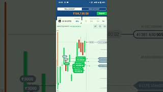 Live profit guru trade 7 📈💸