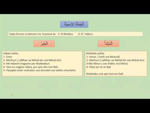 19 Kurs per mesimin e gjuhes Arabe - Hoxhe Muhammed Abdullahi