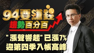 "漲聲響起"已漲7% 迎第四季入帳高峰