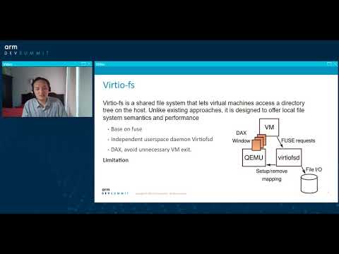[Arm DevSummit - Session] Kata Containers Performance Evaluation and Optimization on Arm64