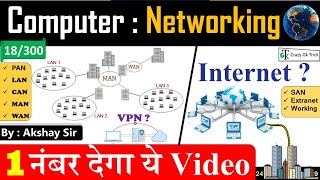 Computer | Networks | Types of Network | GkTrick | Computer Trick | GS By Akshay Sir | Crazy GkTrick