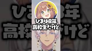 30代になる不安をひまちゃんにケアしてもらうイブラヒム【にじさんじ/切り抜き/本間ひまわり/MADTOWN】