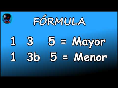 Cómo FORMAR ACORDES en GUITARRA - Con estas FÓRMULAS APRENDES a FORMAR ACORDES | Teoría Musical