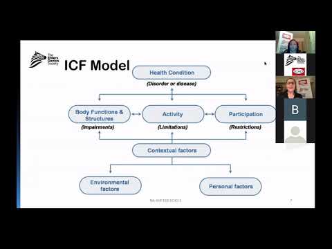 EDS ECHO Allied Health Professionals North America (P1), Session 1