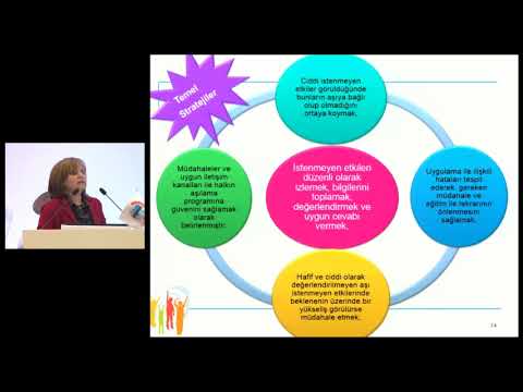 07 yan etki bildirimi (Erişkin Bağışıklama Akademisi)