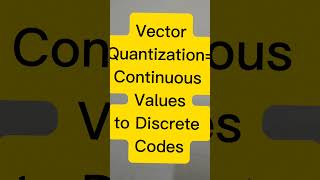VQ Diffusion model exam content| 10 marks| 1 minute