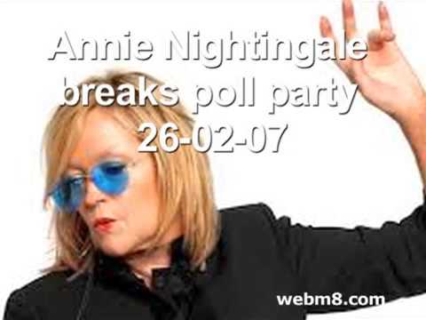 Annie Nightingale breaks poll party 26-02-07, Radio1