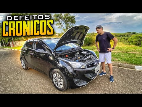 5 CHRONIC PROBLEMS WITH HB20