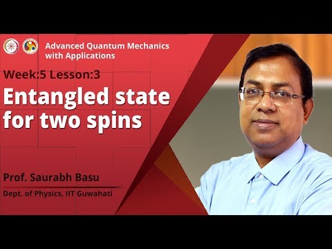 Advanced Quantum Mechanics with Applications Introduction Video