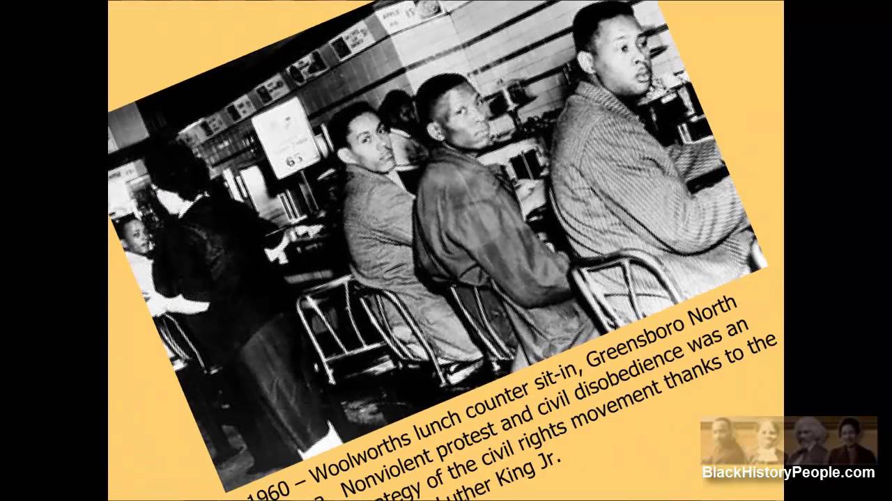 Civil Rights Movement Timeline