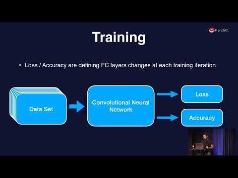 FrenchKit 2017 - Core ML - Let's Talk about Models - David Bonnet