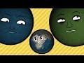 EARTH S PARENTS Planets 30