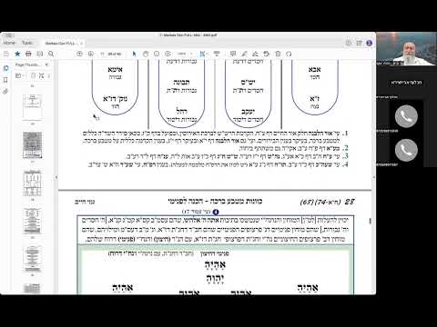 ר' יואל חקון - מטבע ברכה תשפ״ב - ישיבה - תשפ״ב - מטבע ברכה - שיעור 43 - מלך העולם - בסידור