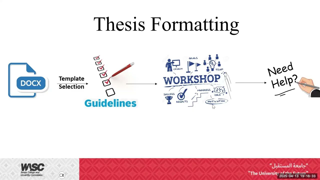 Thesis Formatting, Endnote and Mendeley Workshop 2025