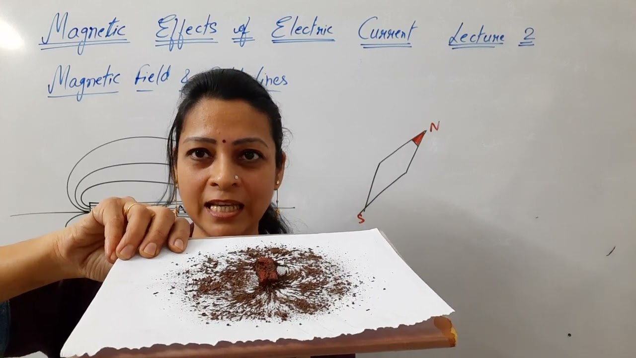 Class 10th Science Physics Magnetic Effects of Electric Current Lecture 2 Activity 12.2 and 12.3