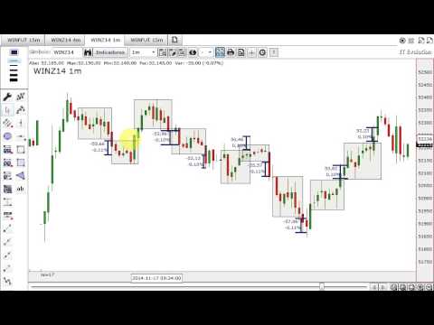 fa forex bitcoin commercio get cryptotab